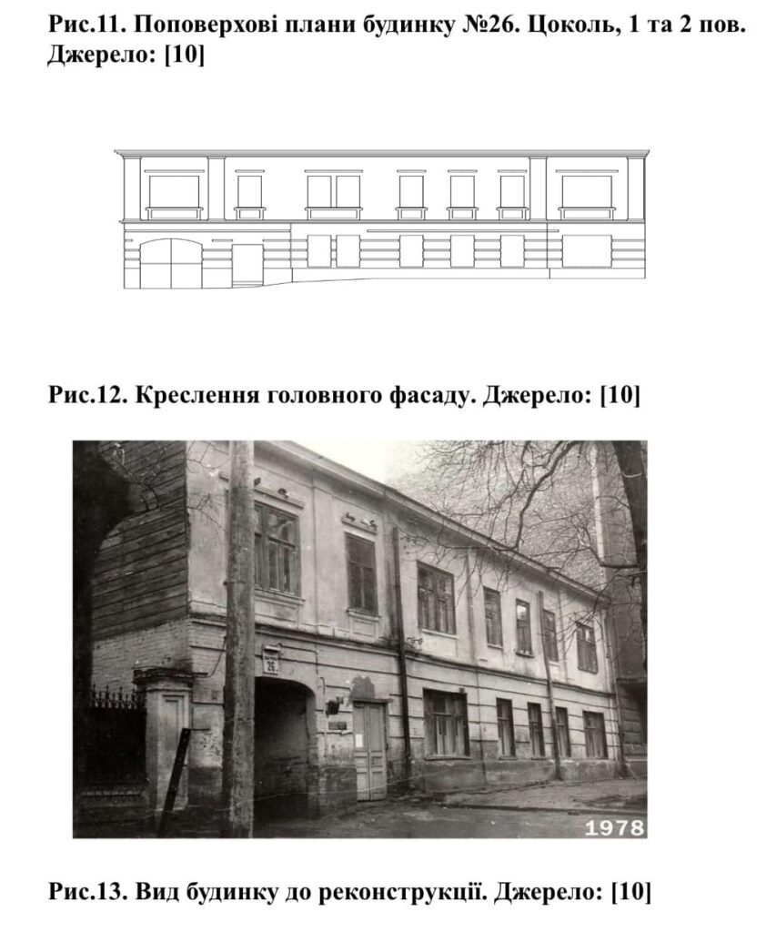 Будинок Замкова
