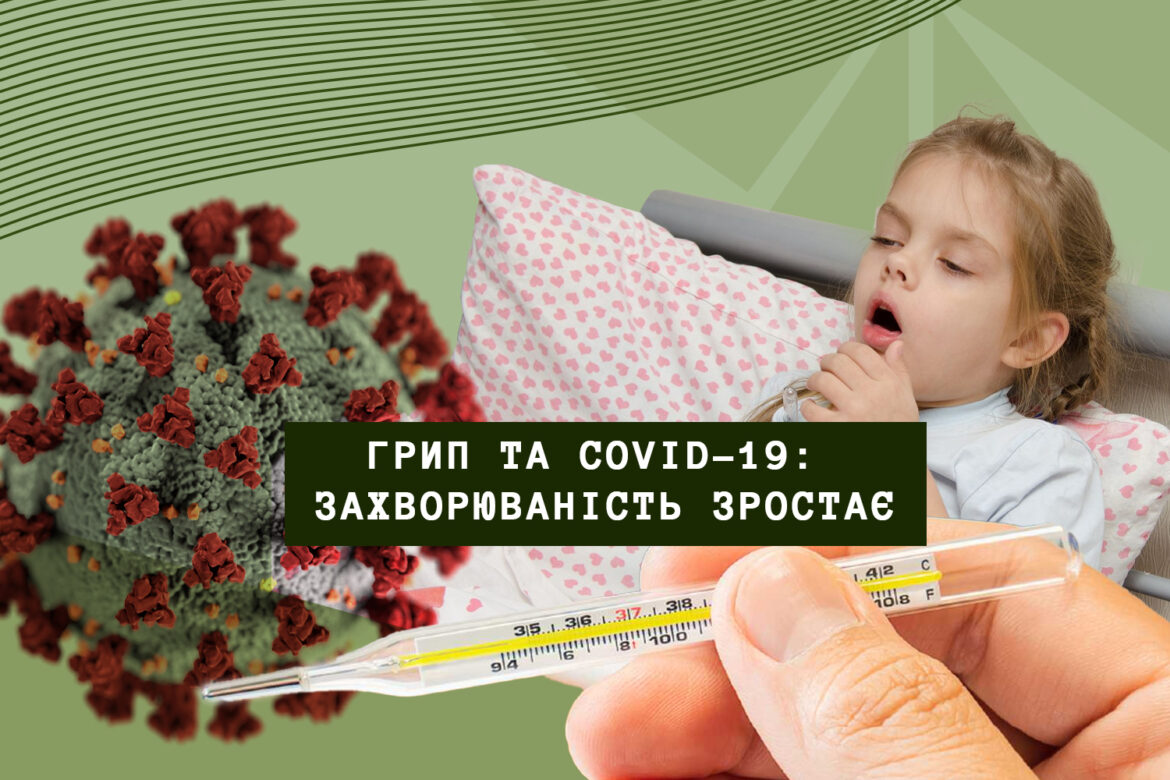Захворюваність на грип та ковід у Києві.
