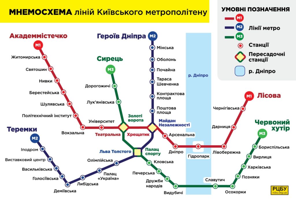 схема ліній Київського метро