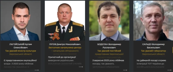 ГУР оприлюднило імена 14 росіян та колаборантів, причетних до викрадення музейних цінностей на Херсонщині 1
