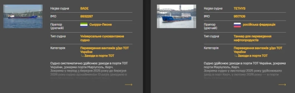Тіньовий флот РФ